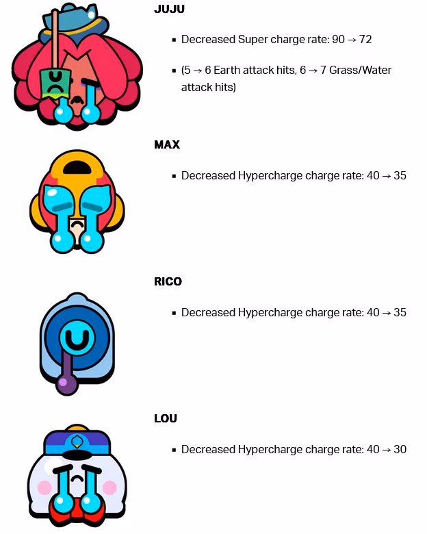 brawl-stars-dark-sands-finx-mummified-frank-and-the-ancient-curse-image-9