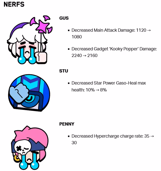 brawl-stars-dark-sands-finx-mummified-frank-and-the-ancient-curse-image-8